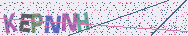 Taper les lettres montr�es dans l'image