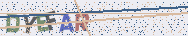 Taper les lettres montr�es dans l'image
