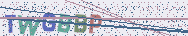 Taper les lettres montr�es dans l'image