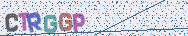 Taper les lettres montr�es dans l'image