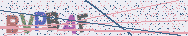 Taper les lettres montr�es dans l'image