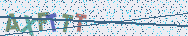 Taper les lettres montr�es dans l'image